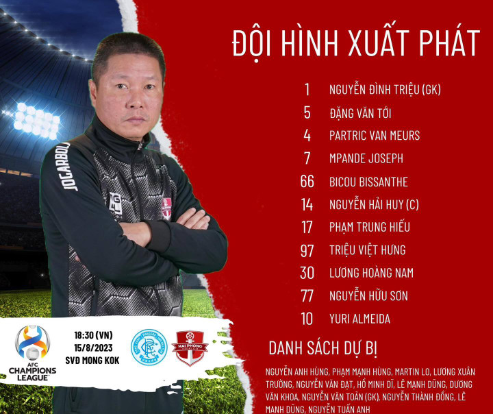 Trực tiếp bóng đá Rangers FC vs Hải Phòng Cúp C1 châu Á 2023/2024 - 6