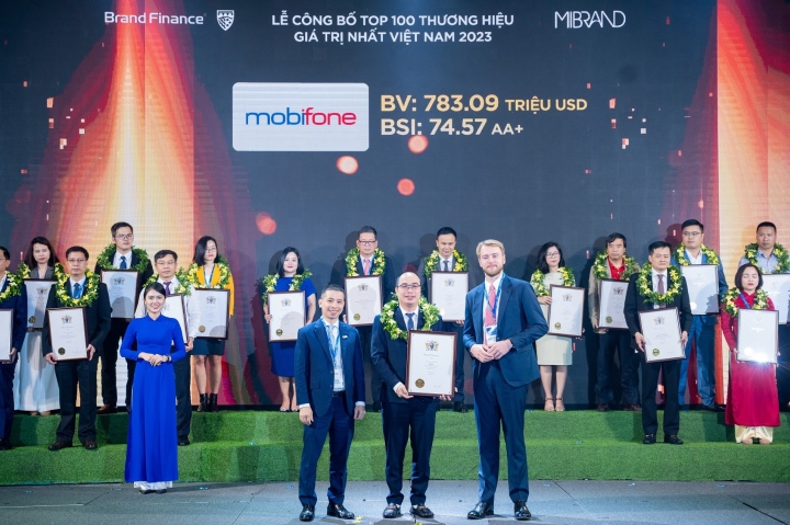 MobiFone lọt top 100 thương hiệu giá trị triệu đô năm 2023 - 3