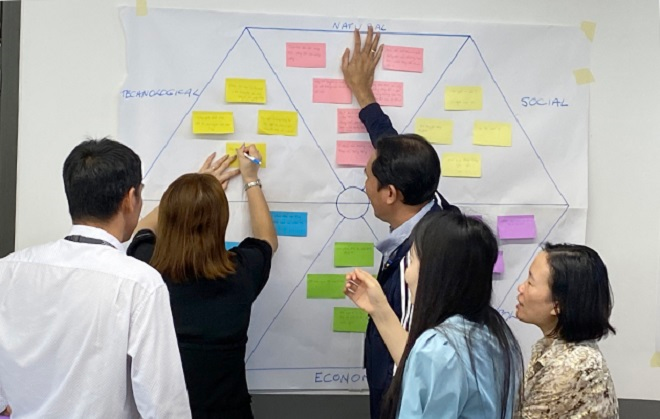 Lớp học về tư duy thiết kế tại Đại học Sunshine Coast, Australia. (Ảnh: Giáo sư Richard Bawden)