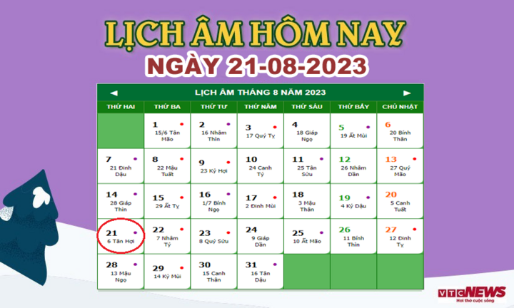 Xem lịch âm hôm nay ngày 21/8/2023.