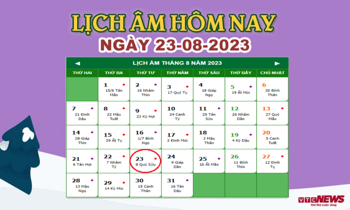 Xem lịch âm thời điểm hôm nay ngày 23/8/2023.