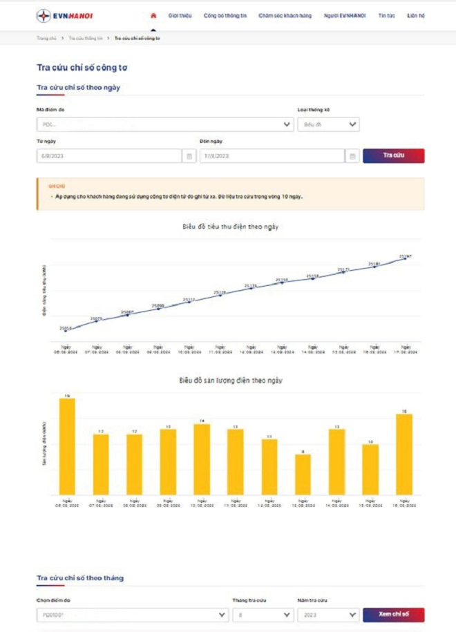Hình ảnh tra cứu chỉ số công tơ trên website: evnhanoi.vn.