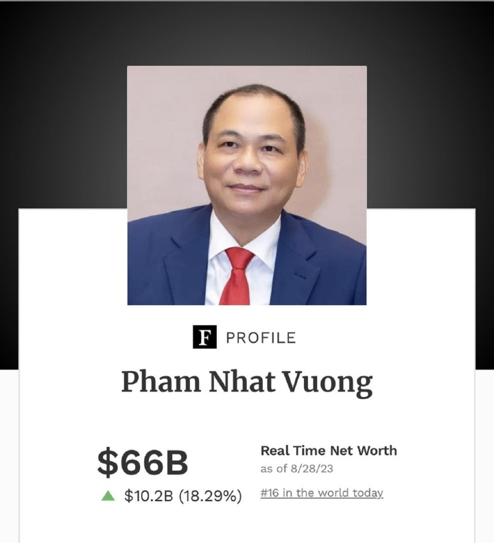 Ông Phạm Nhật Vượng xếp thứ 16 trong danh sách người giàu nhất thế giới của Forbes. (Ảnh chụp màn hình)