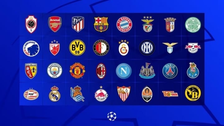 Danh sách 32 đội bóng tham dự vòng bảng Cúp C1 châu Âu 2023/2024. (Ảnh: UEFA)