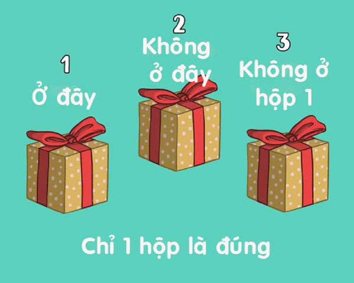 Đâu là hộp chứa chiếc nhẫn?