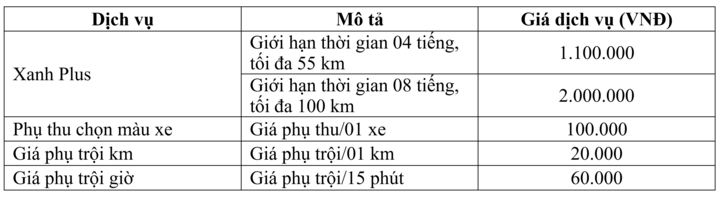 Xanh SM mở rộng dịch vụ taxi sân bay tại nhiều tỉnh thành - 4