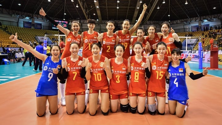 Đội tuyển Trung Quốc tham dự giải vô địch châu Á bằng đội hình 2.