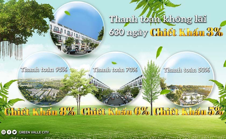 '3 lần trúng với 1 lần mua': Chính sách chỉ có tại Green Valley City - 2