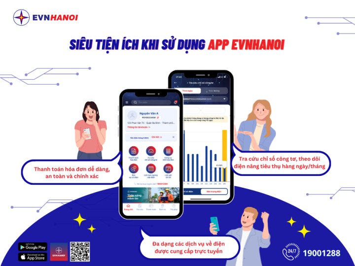 Siêu tiện ích khi sử dụng App EVNHANOI.