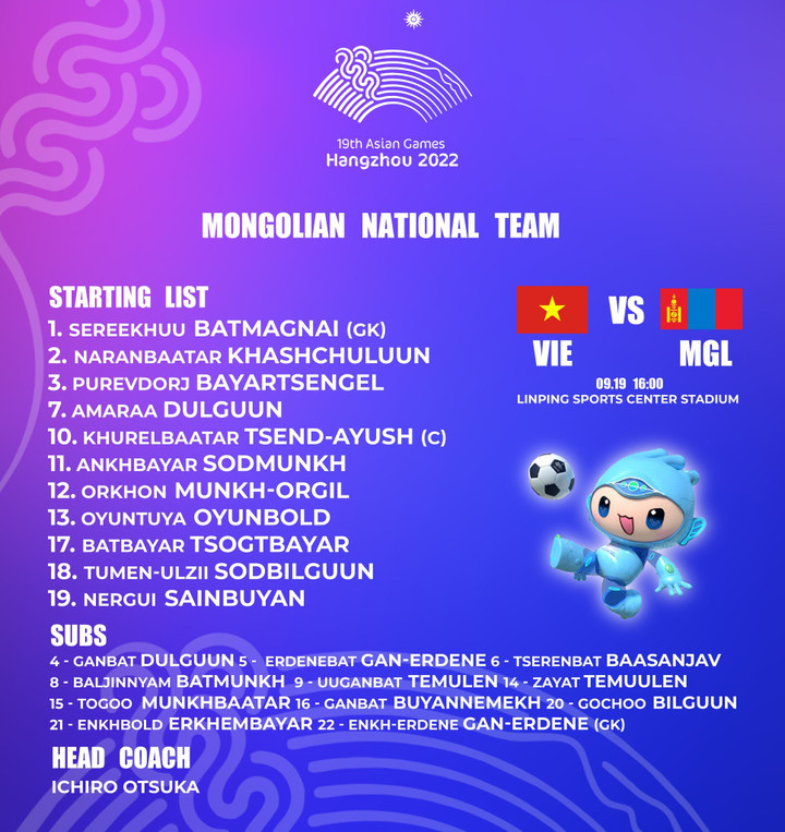 Trực tiếp bóng đá Olympic Việt Nam 4-2 Mông Cổ: Chiến thắng đầu tiên - 5