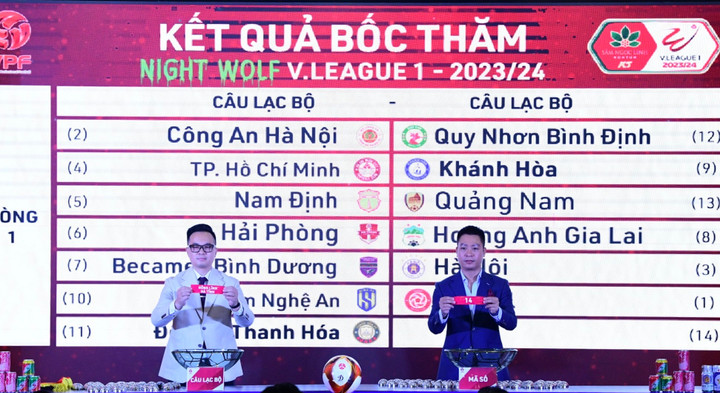 Buổi lễ bốc thăm. xếp lịch thi đấu V-Leageu 2023/2024.