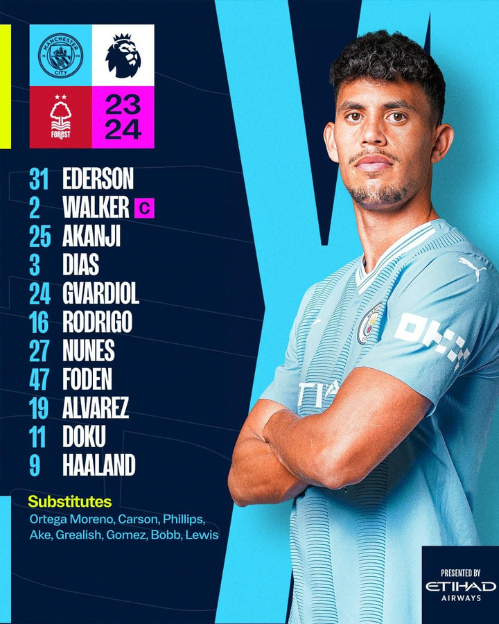 Đội hình ra sân của Man City.