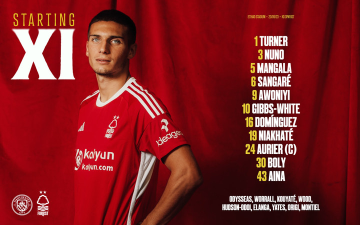 Đội hình ra sân của Nottingham Forest.