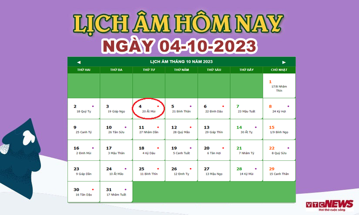 Xem lịch âm hôm nay ngày 4/10/2023.