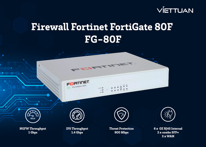 Tối ưu bảo mật doanh nghiệp với giải pháp tường lửa Firewall từ Việt Tuấn - 3