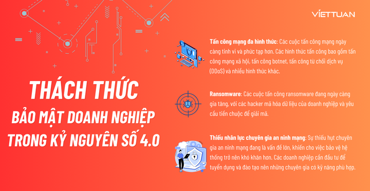 Tối ưu bảo mật doanh nghiệp với giải pháp tường lửa Firewall từ Việt Tuấn - 2