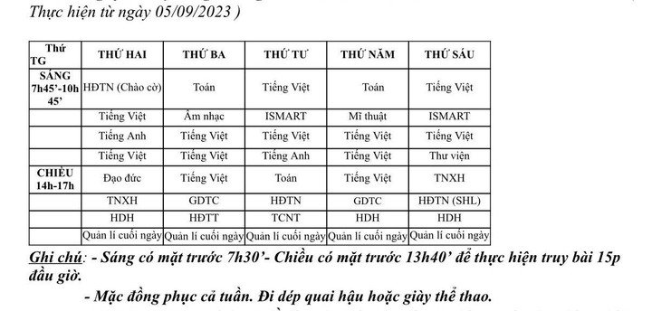 Thời khóa biểu chèn môn liên kết vào lịch chính khóa của học sinh tiểu học. (Ảnh: PHCC)