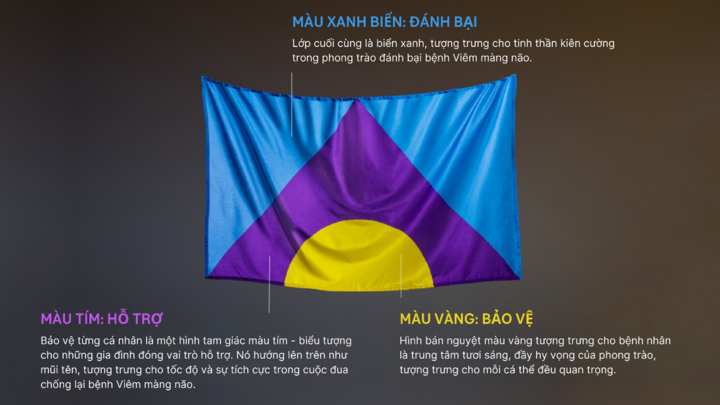Cùng phất lên Lá cờ đẩy lùi viêm màng não.