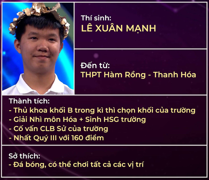 Một số thành tích của Xuân Mạnh. (Nguồn: VTV)