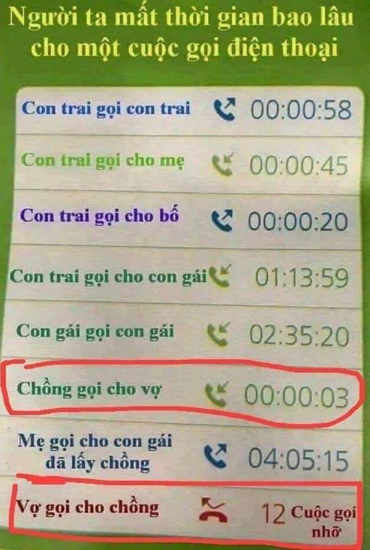 Là vợ chồng nhưng nó lạ lắm.