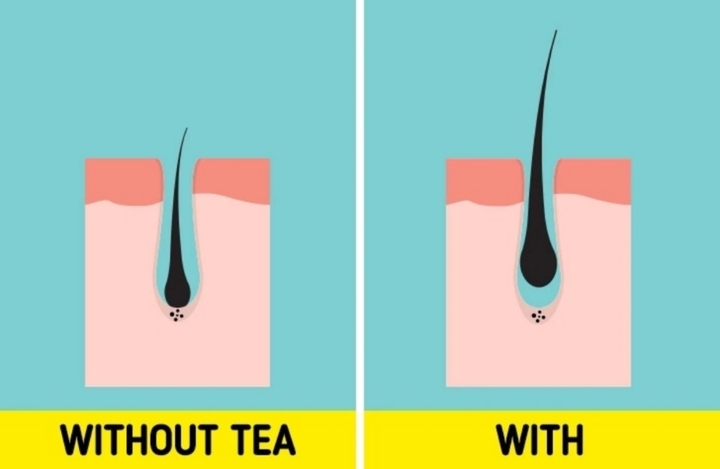 Uống trà thường xuyên giúp tóc suông mượt... (Ảnh: Shutterstock)