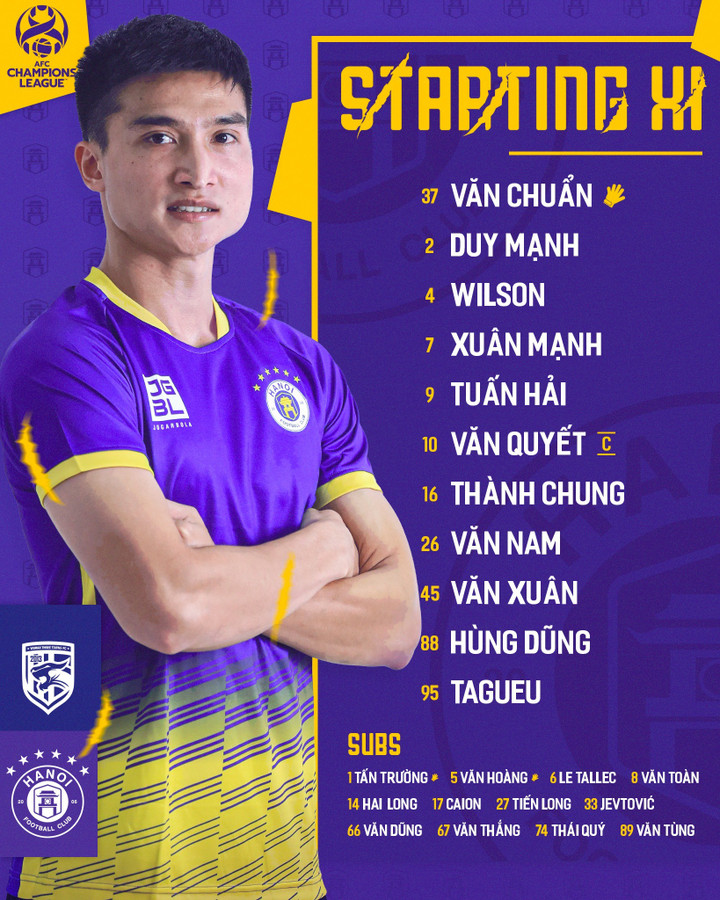 Đội hình ra sân của Hà Nội FC.