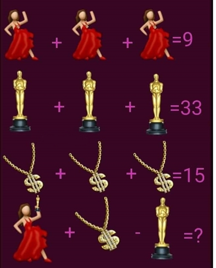 Nhiều người tính sai bài toán này, còn bạn?