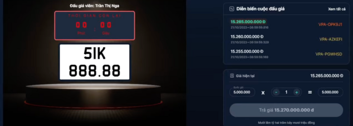 Biển số siêu đẹp 51K-888.88 trúng đấu giá 15,265 tỷ đồng.