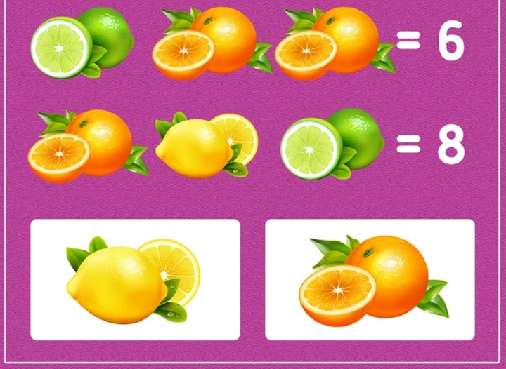 Quả chanh vàng hay quả cam đắt hơn?