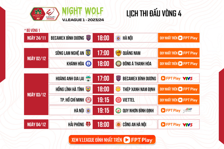 Night Wolf V.League 1-2023/24 khó đoán sau 3 vòng mở đầu - 5