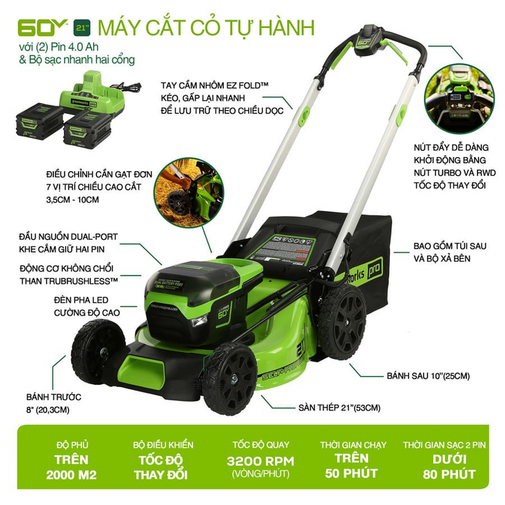 Đánh giá máy cắt cỏ đẩy tay dùng pin Greenworks - 1