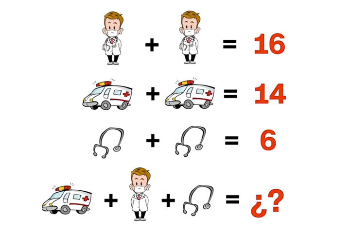 Bài toán tưởng đơn giản nhưng nhiều người làm sai.