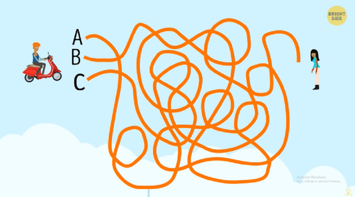 Bạn sẽ chọn A, B hay C?