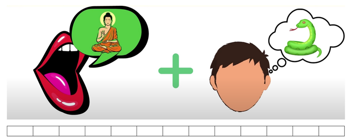 Bạn biết bao nhiêu câu thành ngữ, tục ngữ Việt Nam? - 6