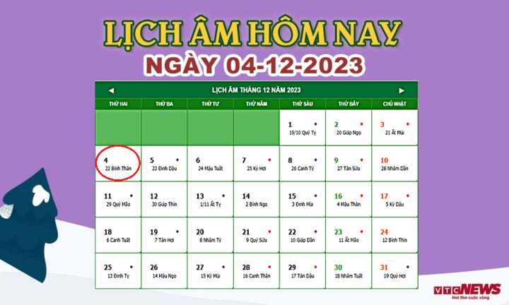 Xem lịch âm hôm nay ngày 04/12/2023.