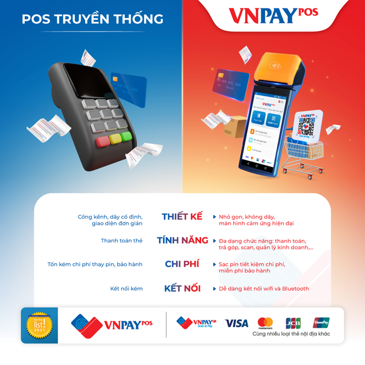 VNPAY-POS vượt trội hơn hệ thống thanh toán POS truyền thống mà doanh nghiệp đang sử dụng.