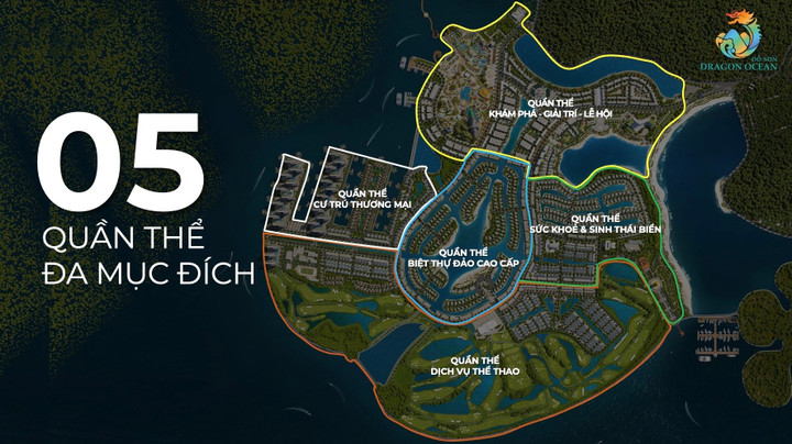 Dragon Ocean Đồ Sơn được quy hoạch thành 5 quần thể hướng đến đa mục đích.