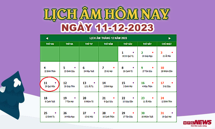 Xem lịch âm hôm nay ngày 11/12/2023.