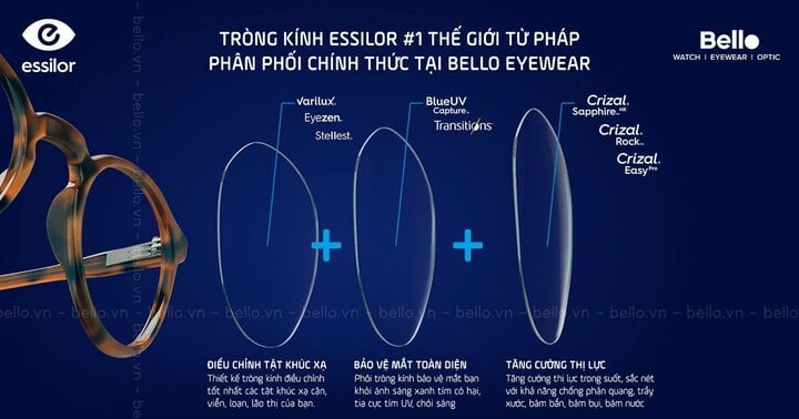 Mắt kính, tròng kính Essilor: Đối tác chính thức của Bello Eyewear tại Việt Nam - 1