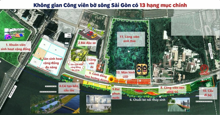 Sơ đồ phân khu bờ sông Sài Gòn phía Thủ Thiêm. (Ảnh: UBND TP Thủ Đức)