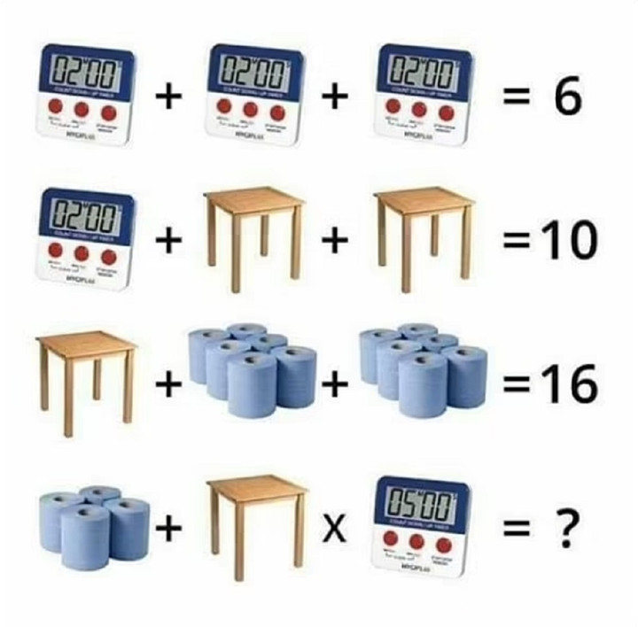 Bạn tính được bao nhiêu?