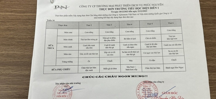 Thực đơn bữa ăn của nhà trường (Ảnh CTV)