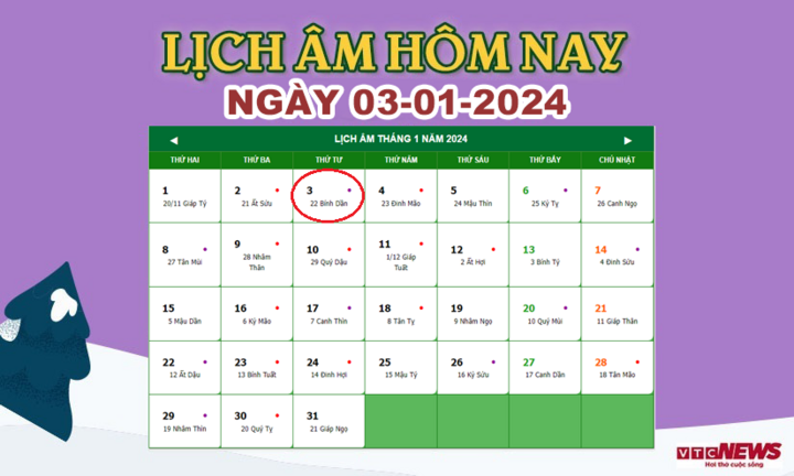 Xem lịch âm hôm nay ngày 3/1/2024.