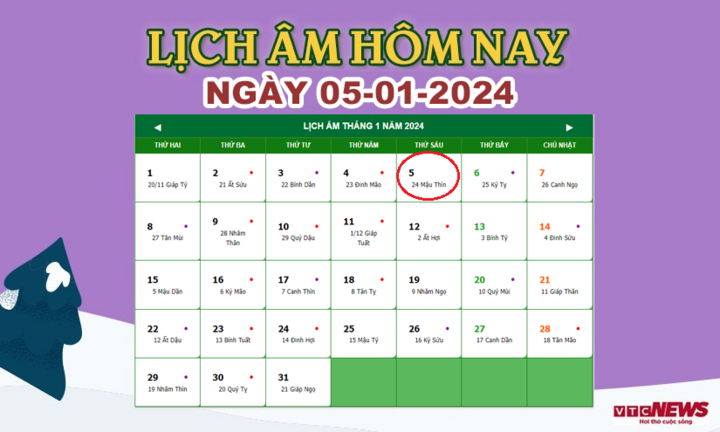 Xem lịch âm hôm nay ngày 5/1/2024.