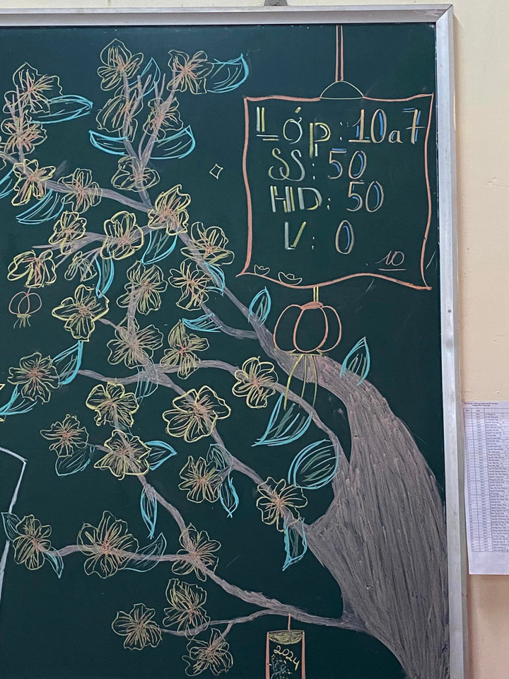 Bảng sỹ số cũng trở thành một chi tiết trang trí cho cây mai Tết. (Ảnh: Lâm Vĩ)