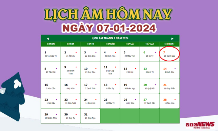 Xem lịch âm hôm nay ngày 7/1/2024.