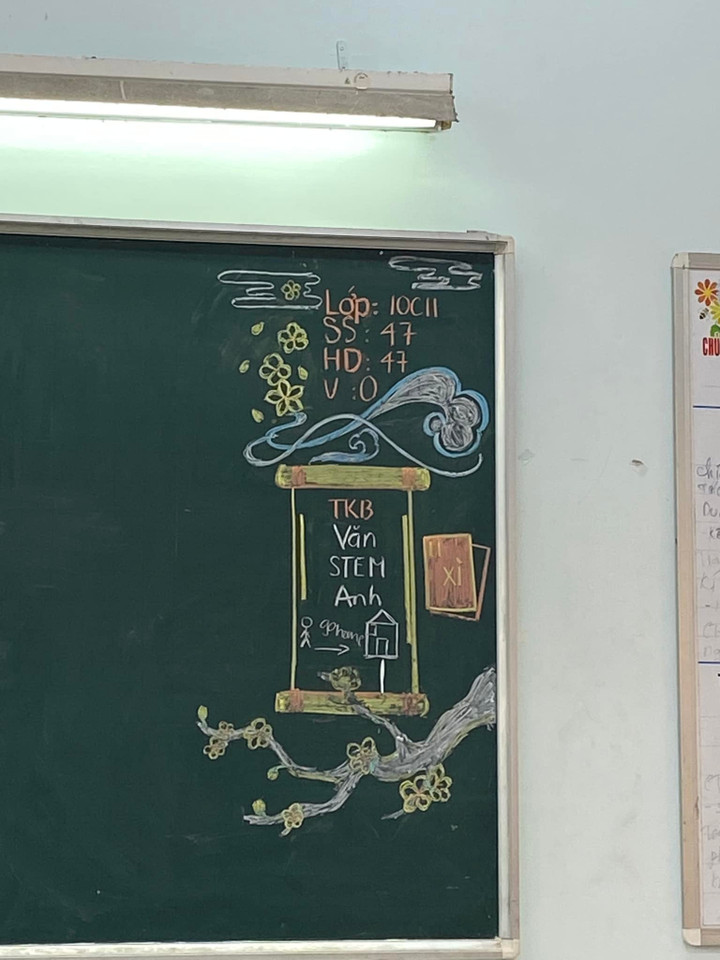 Chỉ cần trang trí đơn giản thế này là có thể "đu trend". (Ảnh: Thảo Nhi)