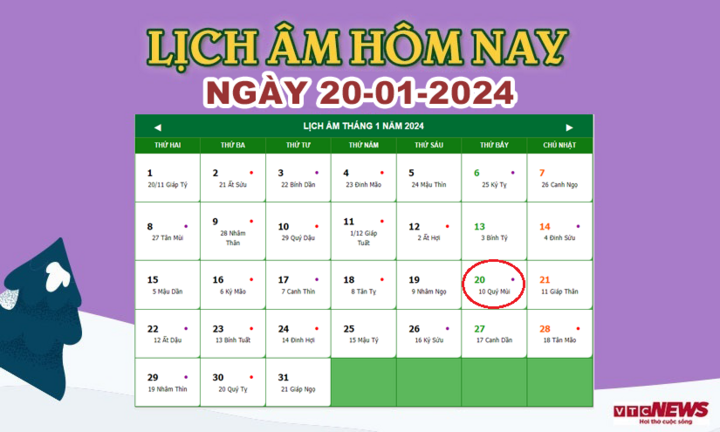 Xem lịch âm hôm nay ngày 20/1/2024.