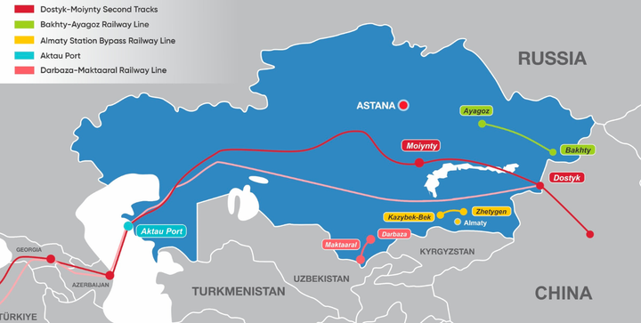 Vận tải hàng hóa đường sắt của Kazakhstanđạt 246 triệu tấn, tăng 3% so với cùng kỳ năm 2022, và đạt xấp xỉ 300 triệu tấn trong năm 2023.