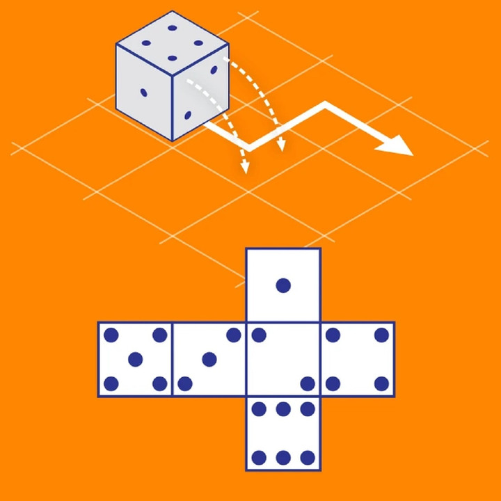 Bạn tìm ra đáp án chưa?